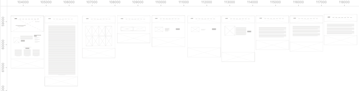 Project Prototyping