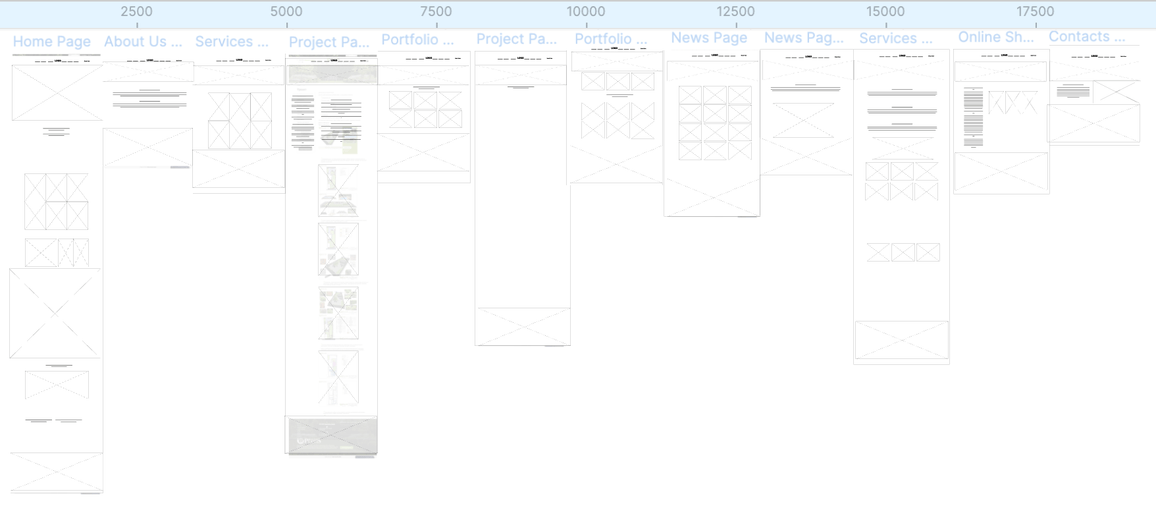 Project Prototyping