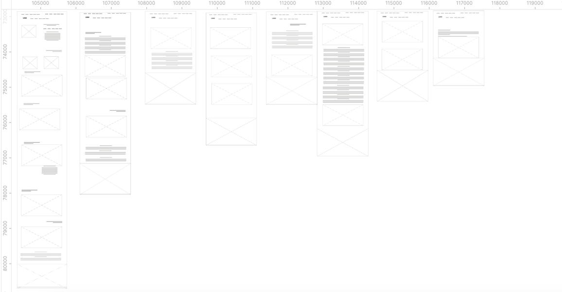 Project Prototyping