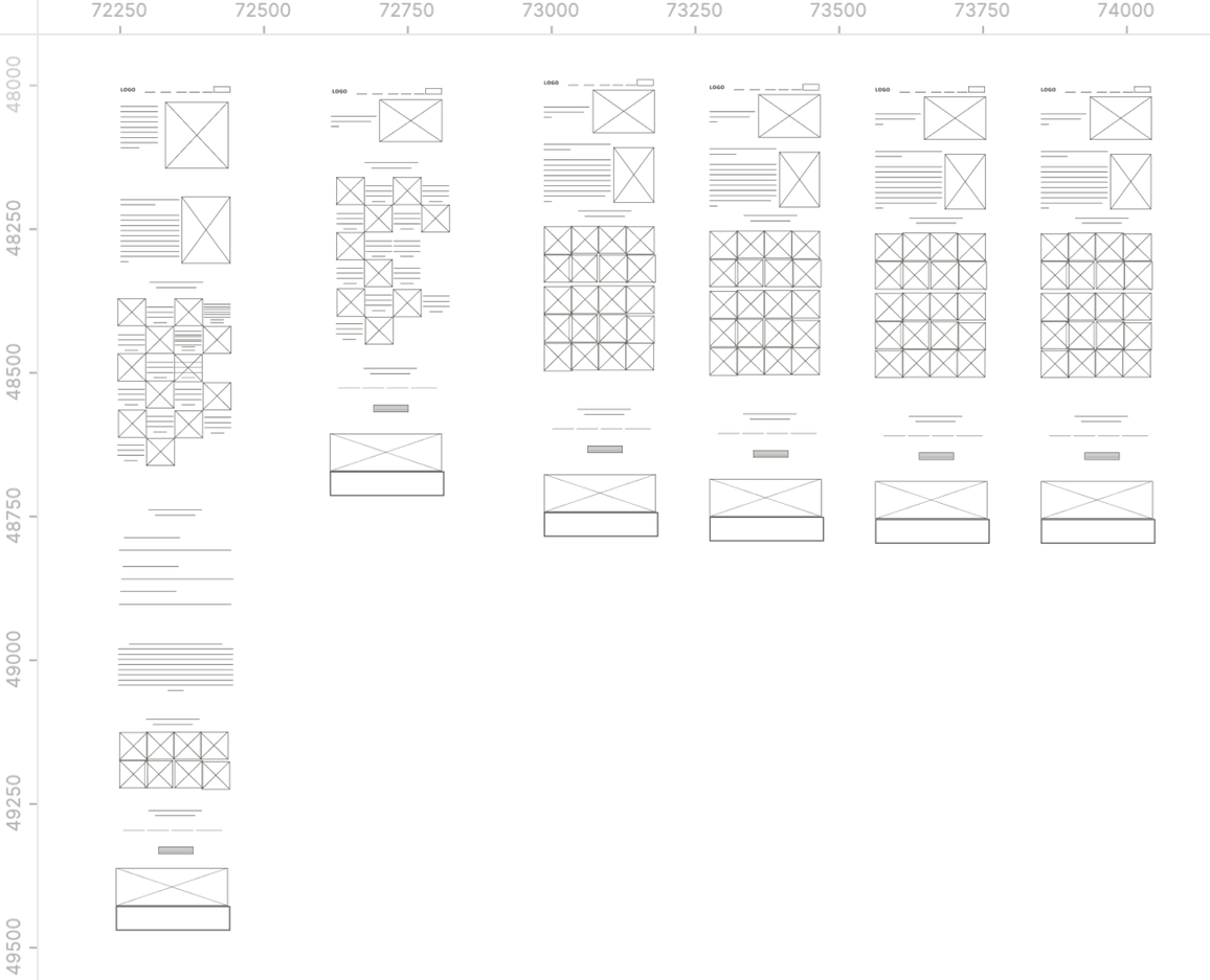 Project Prototyping